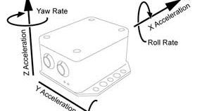 Racelogic VBOX