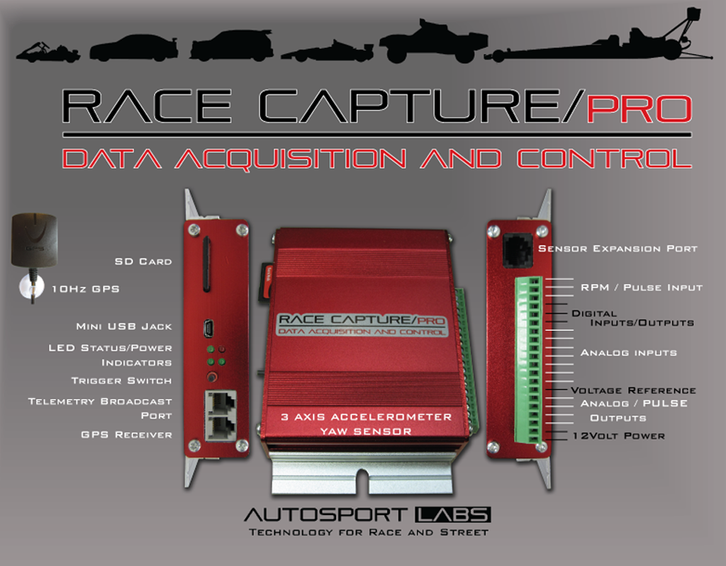 Race Capture Data Acquisition System