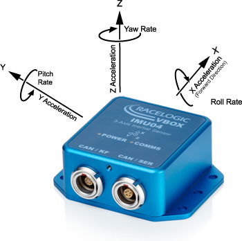 Racelogic IMU04 Inertial Measurement Unit